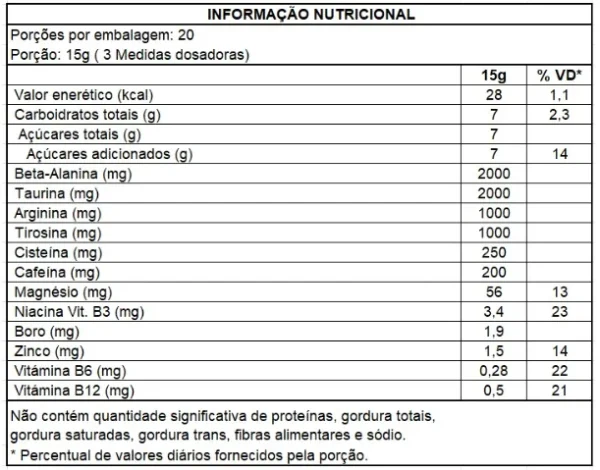Pre-Treino Sixt Army Nigth 300g - Soldiers Nutrition - Imagem 3