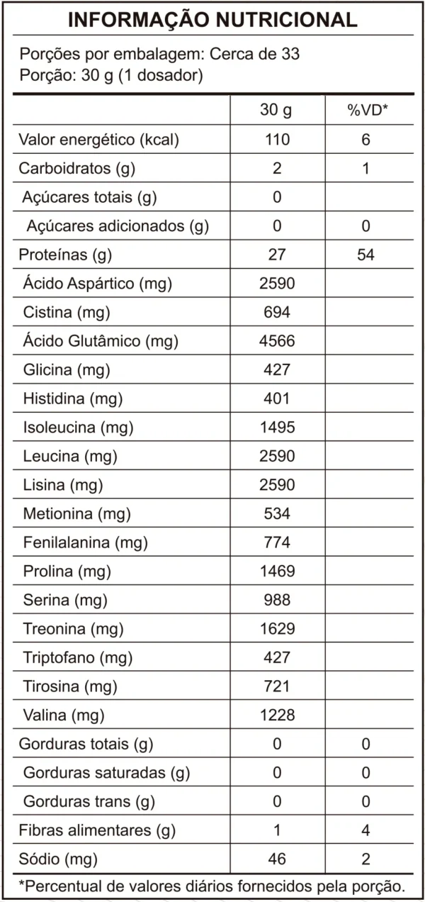 ISO PRO Whey Protein Isolado 1kg - Soldiers Nutrition - Imagem 3